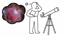 Herausforderung Astrofografie